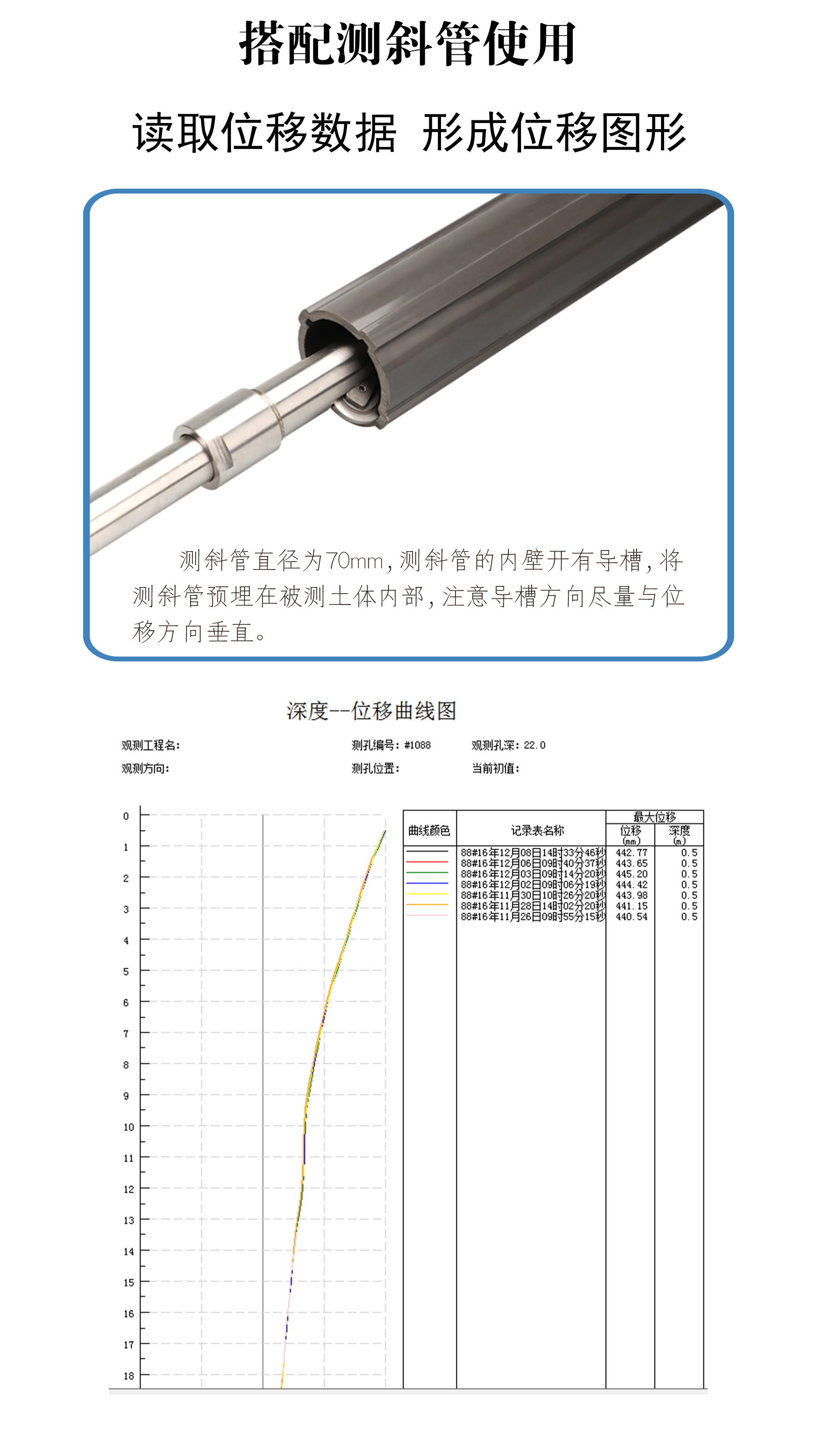 測(cè)斜儀詳情_05.jpg