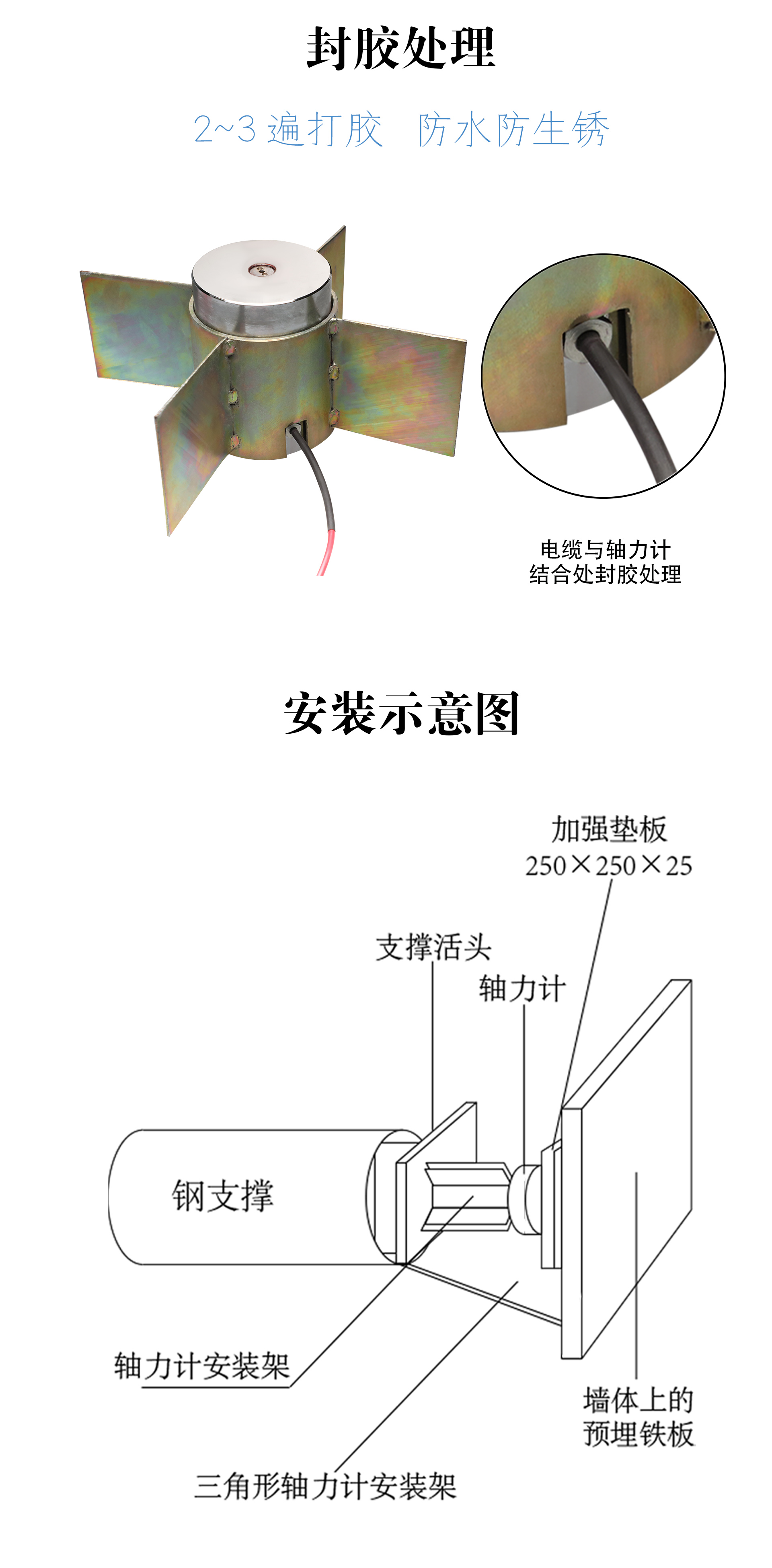 軸力計(jì)詳情_03.jpg