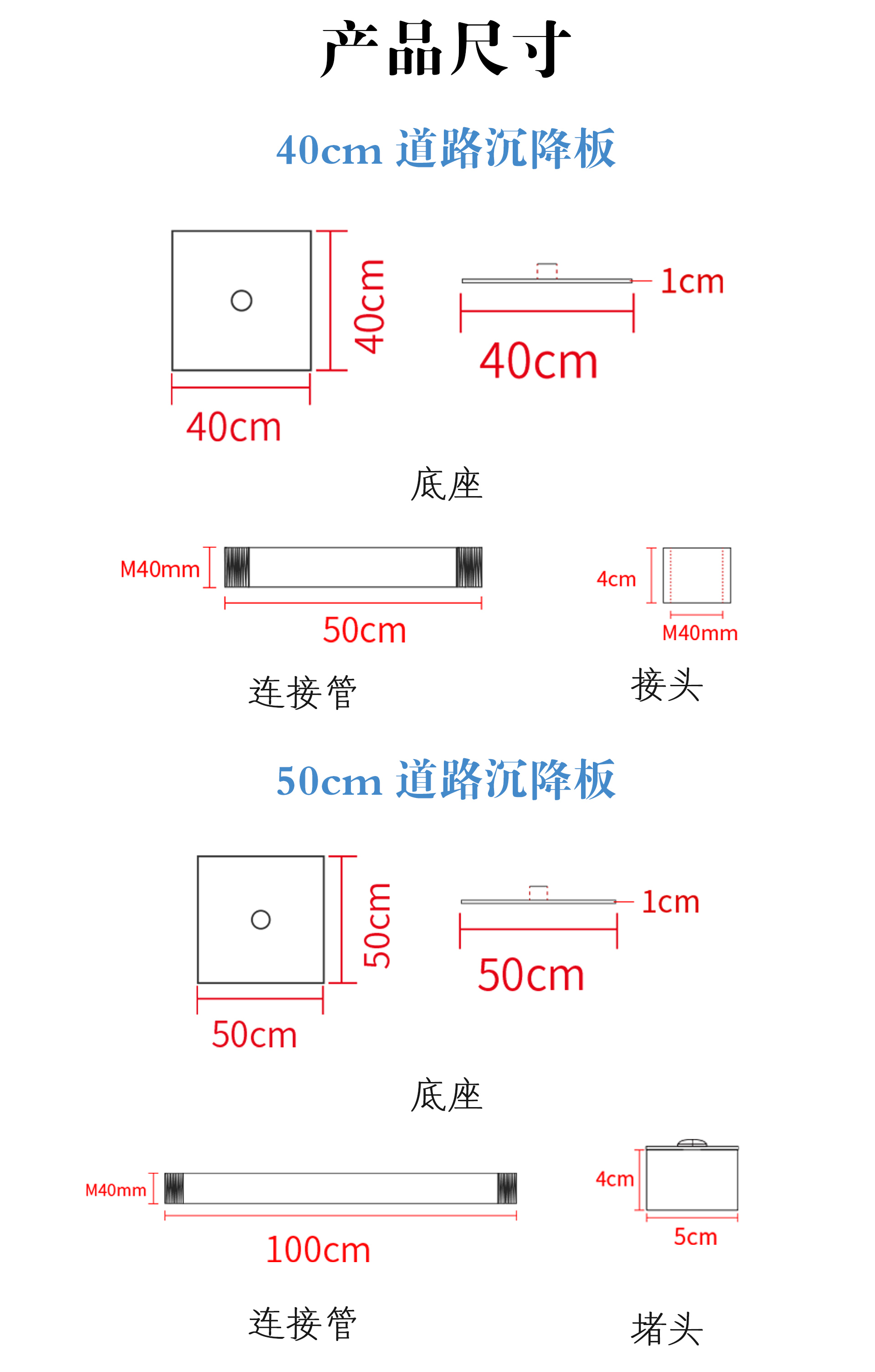 道路沉降板詳情_02.jpg