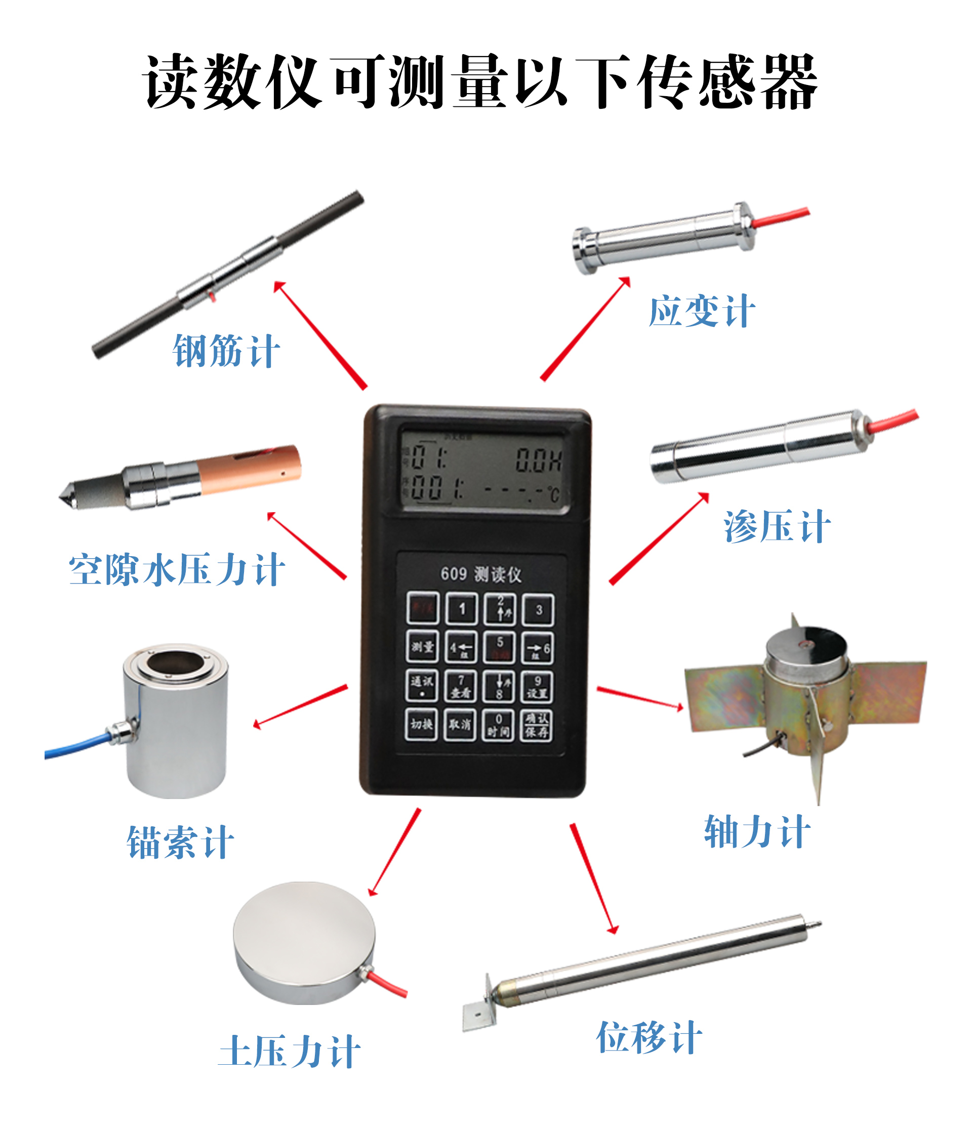 讀數(shù)儀詳情_03.jpg