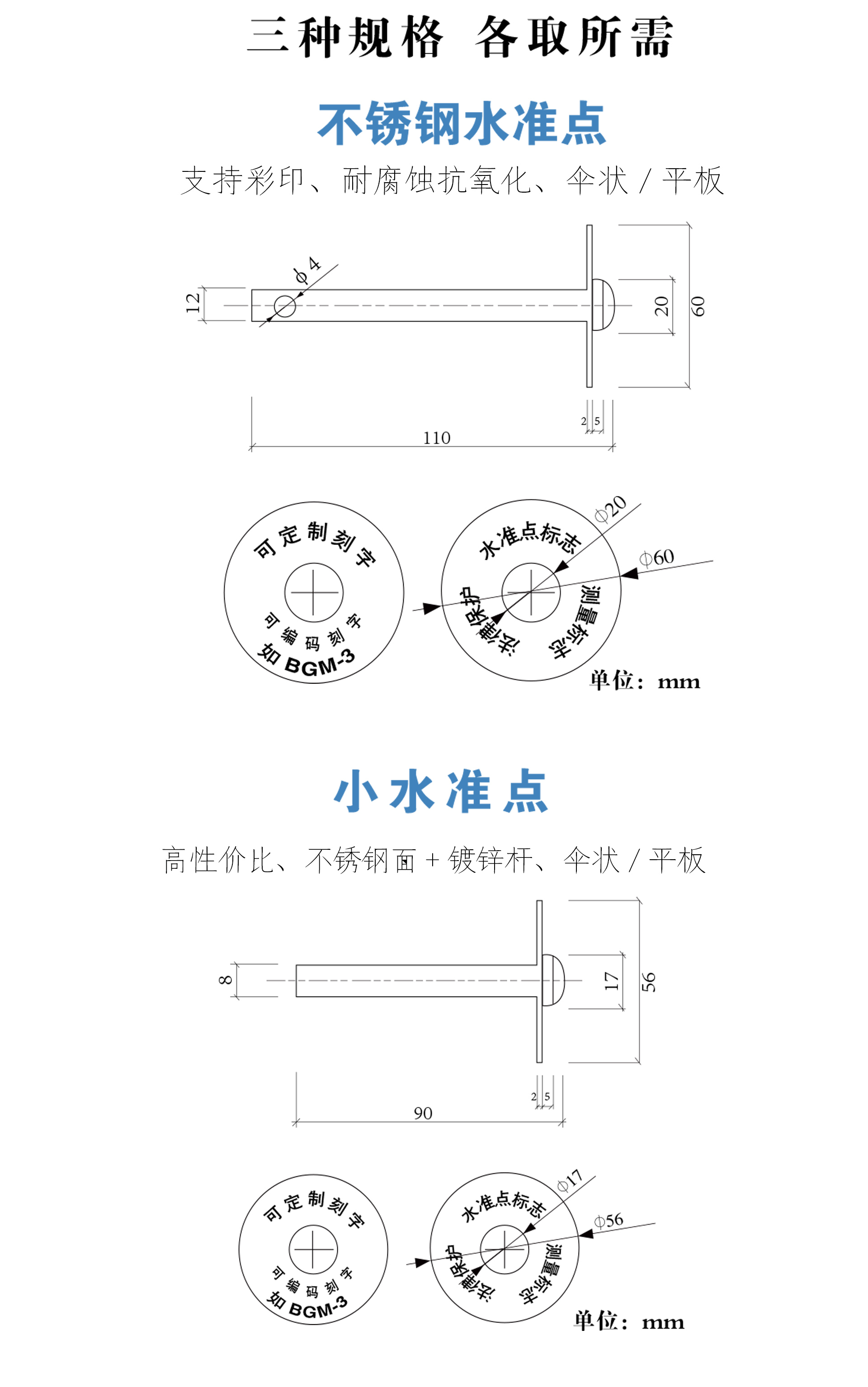 不銹鋼水準(zhǔn)點詳情_02.jpg