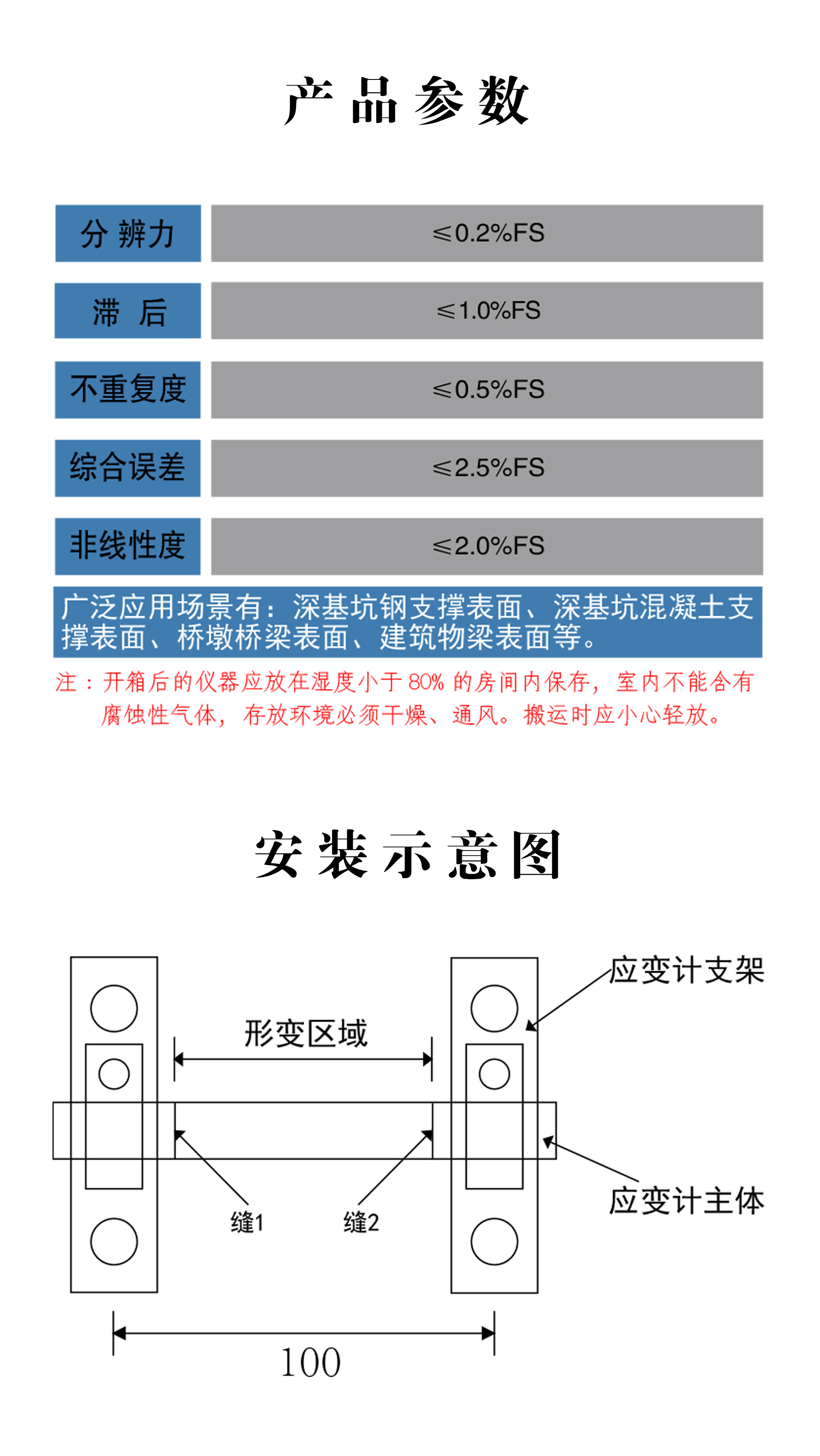 應(yīng)變計(jì)詳情_04.jpg