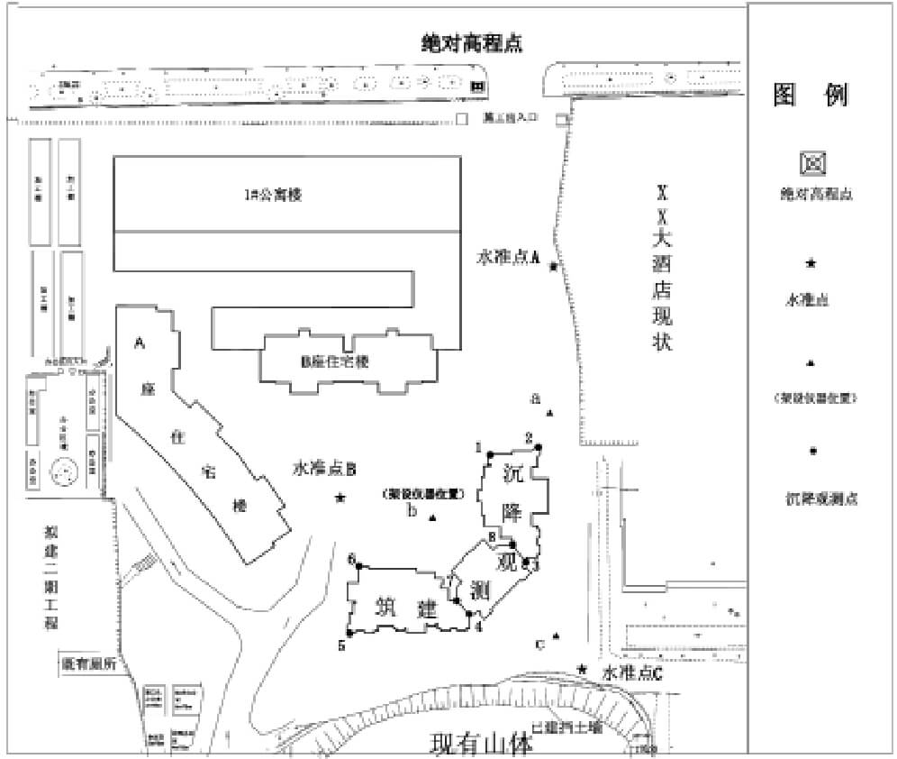 沉降觀測如何制定合理的觀測路線？手把手教你