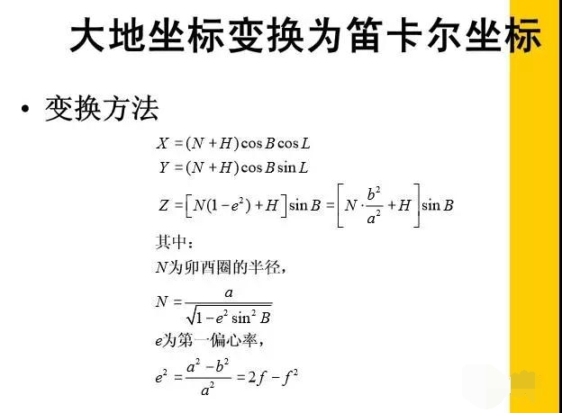 收藏丨你一定要知道的坐標(biāo)轉(zhuǎn)換計(jì)算方法