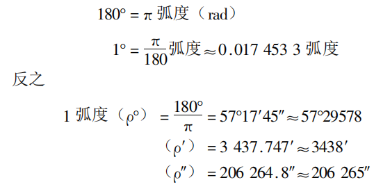 賽維板報(bào)丨測(cè)量常用的度量單位！