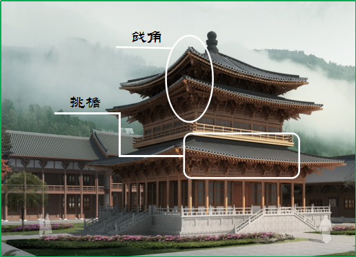 賽維板報(bào)丨 建筑面積計(jì)算-不計(jì)算建筑面積的范圍