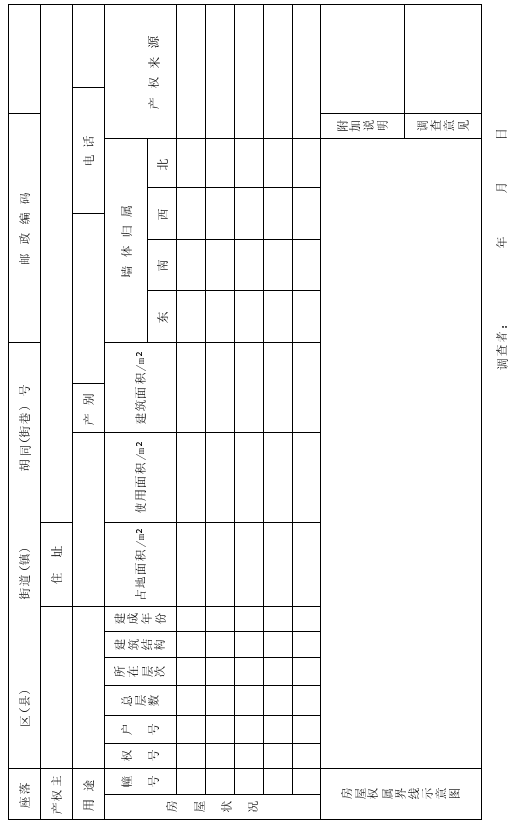 賽維板報(bào)丨房屋調(diào)查的技術(shù)要求