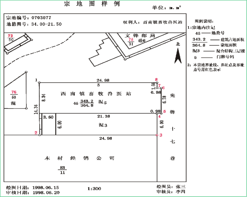 賽維板報丨宗地圖測制概念與內(nèi)容