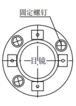 賽維板報(bào)丨數(shù)據(jù)觀測(cè)采集、記錄