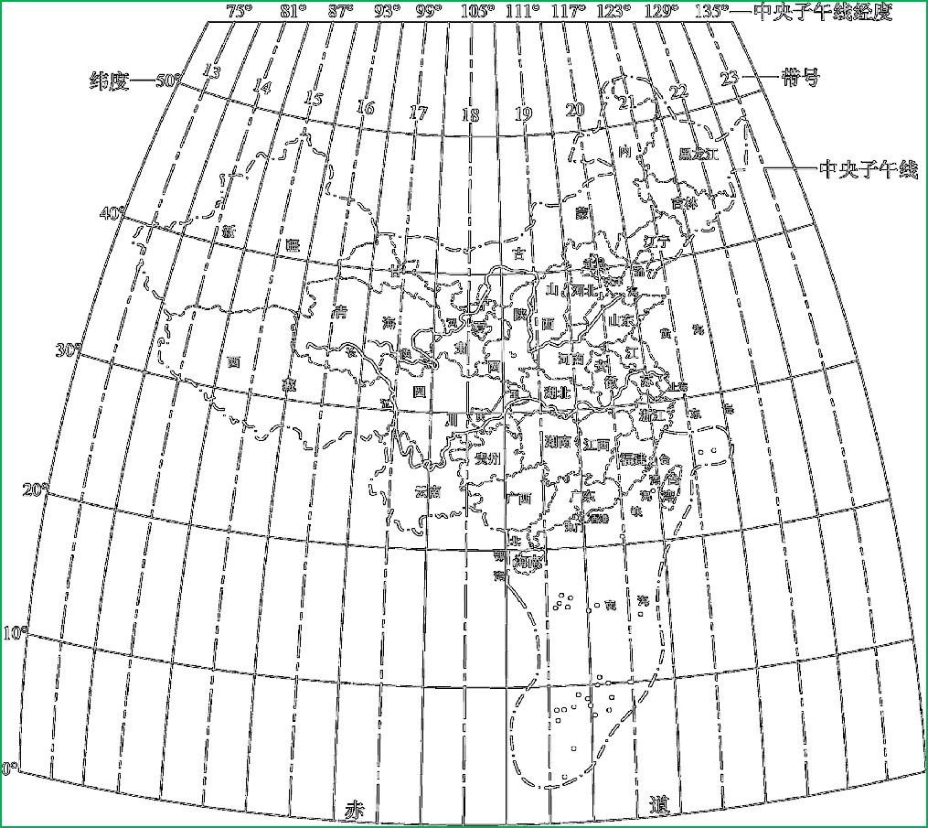 賽維板報丨高斯平面直角坐標(biāo)系