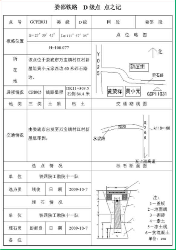 賽維板報(bào)丨水準(zhǔn)測量相關(guān)名稱解釋