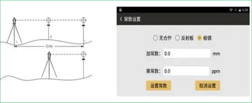 賽維板報(bào)丨視準(zhǔn)軸與發(fā)射電光軸的平行度