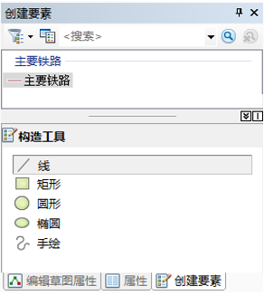 ArcGIS基礎(chǔ)教學(xué)丨（1）、創(chuàng)建要素！