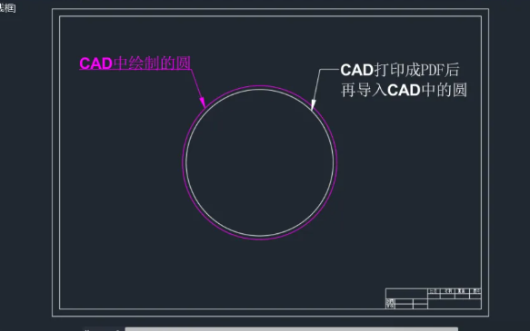 CAD打印PDF的圖紙尺寸與實(shí)際繪圖不符？