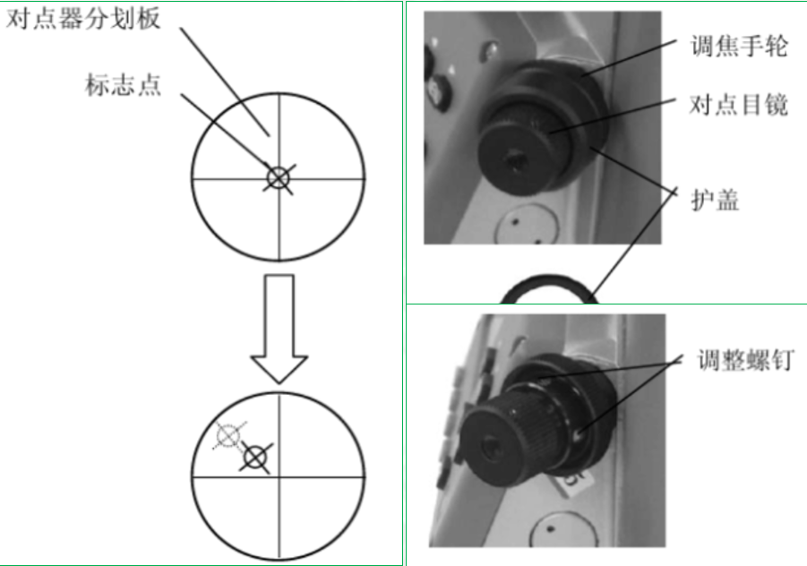 賽維板報(bào)丨RTK出現(xiàn)測量誤差怎么辦（3）！