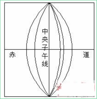 賽維板報(bào)丨RTK測(cè)距和全站儀測(cè)距差距大的原因及處理方法！