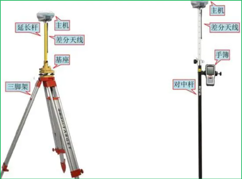 賽維板報(bào)丨RTK測(cè)量時(shí)的注意事項(xiàng)！