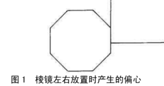 賽維板報丨棱鏡偏移對測量點的影響！