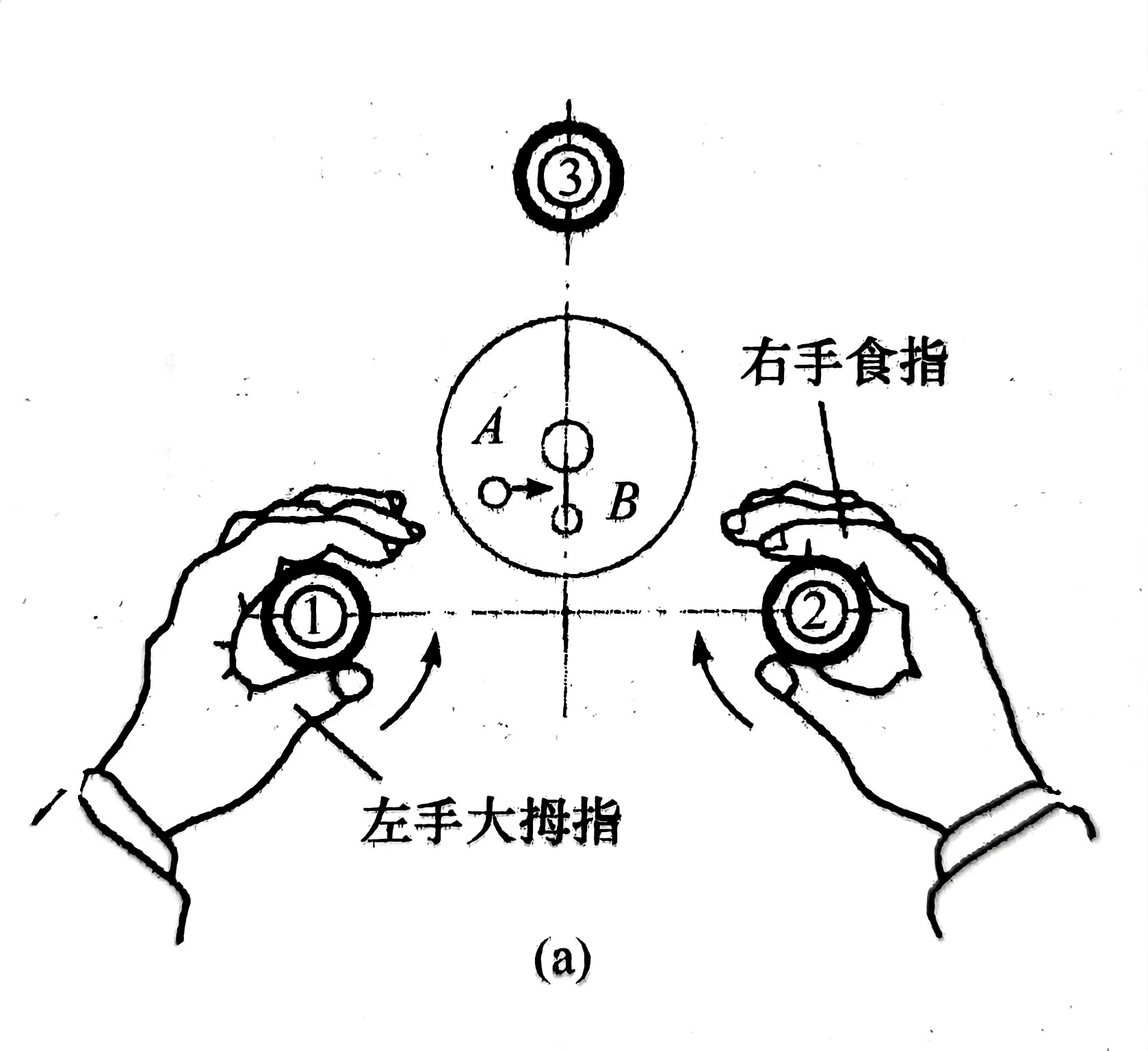 水準(zhǔn)儀中圓水準(zhǔn)器的整平方法！看完就明白了！