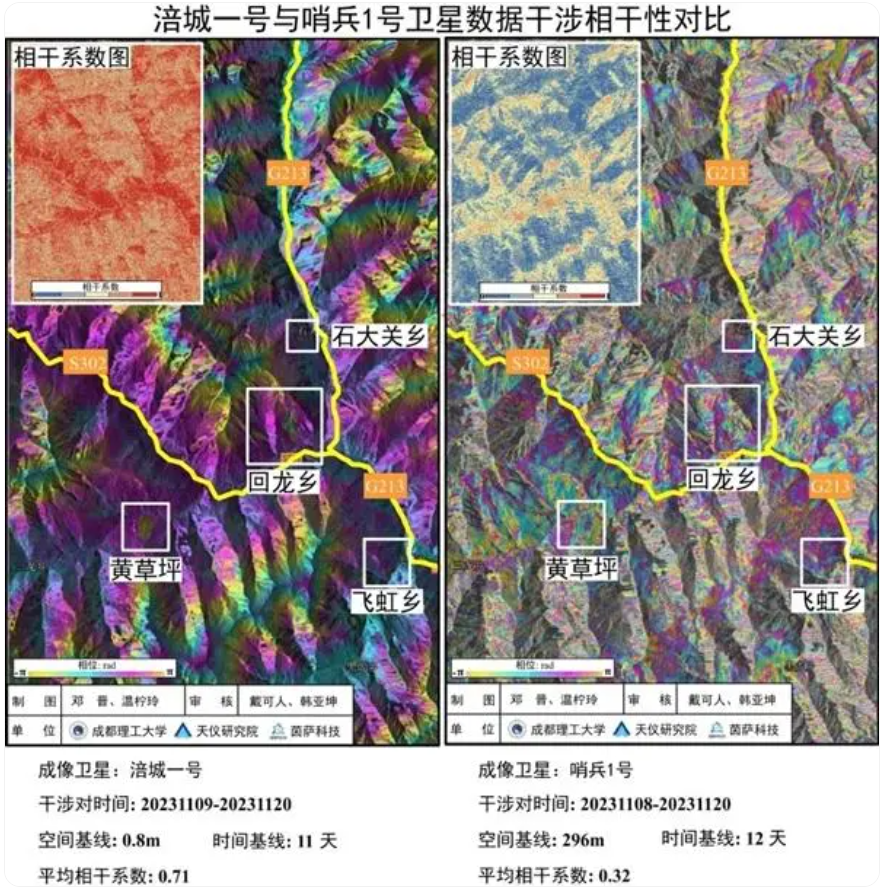 SAR：一種主動(dòng)式微波遙感技術(shù)！