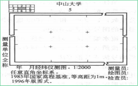 賽維板報(bào)|地形圖的注記符號(hào)！