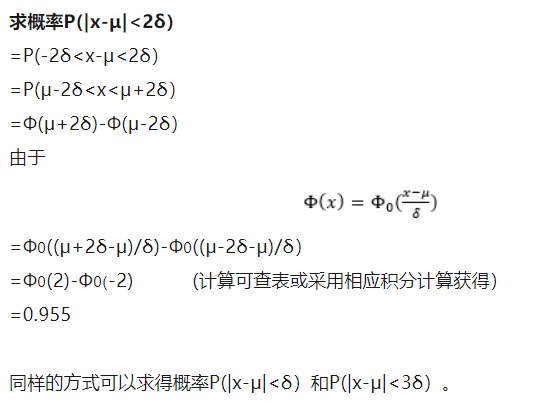 看過(guò)來(lái)！為什么將2δ或3δ作為極限誤差？