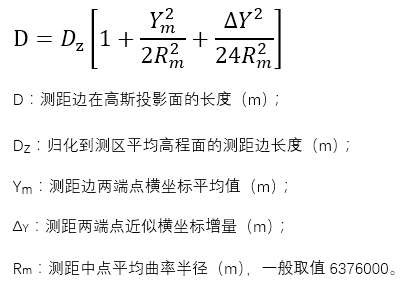 工程測量中的那些事兒：高程歸化與高斯投影！