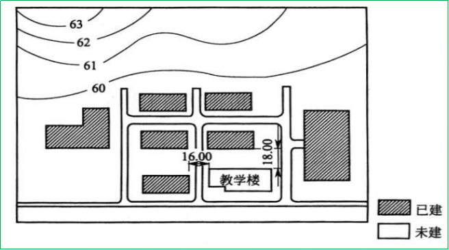 賽維板報|民用建筑施工測量準備工作！